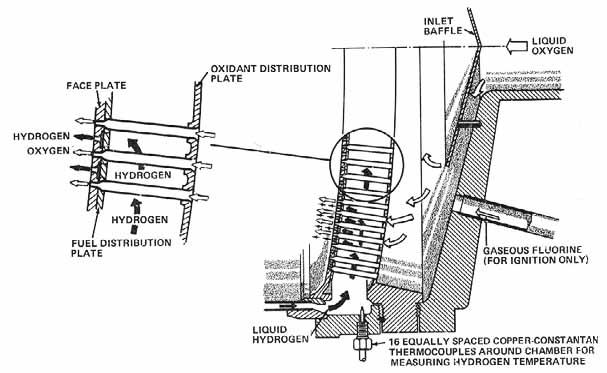 Injector cross section